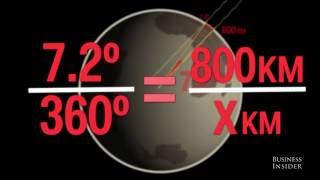 How Eratosthenes calculated the Earths circumference [upl. by Sanderson]