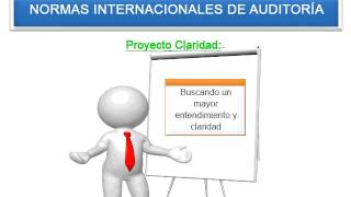 Normas Internacionales de Auditoría  Introducción [upl. by Sorel738]