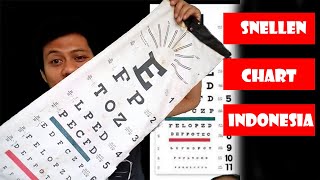 Snellen Chart Indonesia  Snellen chart test  Alat periksa mata [upl. by Tedd]