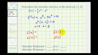 Ex 1 Absolute Extrema on an Closed Interval [upl. by Jolee]