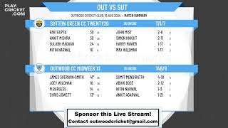 Outwood CC Midweek XI v Sutton Green CC Twenty20 [upl. by Berty]