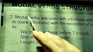 Learn Modal Auxiliary Verbs Definition and Structure [upl. by Cybil]