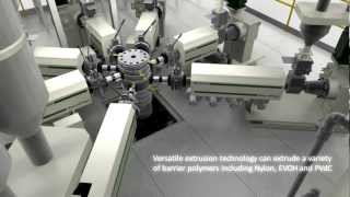 DoubleBubble Barrier Film Extrusion Linemp4 [upl. by Lamrouex]