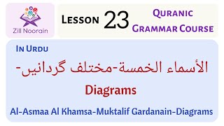 Lesson 23 AlAsma Al Khamsa  Mukhtalif Gardanain  Diagrams l Quranic Grammar [upl. by Nnayrb43]