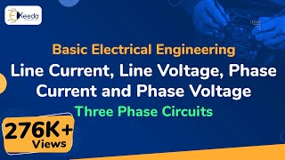 Line Current Line Voltage Phase Current and Phase Voltage  Three Phase Circuits [upl. by Drain]