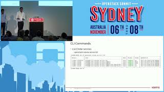 All you need to know about OpenStack Block Storage in less than an hour [upl. by Michey896]