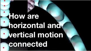 How are horizontal and vertical motion connected from fizzicsorg [upl. by Shull]