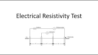 Class12ISC physics practicalTo determine resistivity of given wire by measuring diameter of wire [upl. by Vyner]