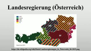 Landesregierung Österreich [upl. by Busiek]