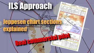 ILS approach with jeppesen chart sections explained  Real commercial pilot [upl. by Cilo]