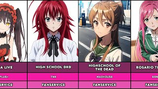 100 Best Anime With Too Much Fanservice [upl. by Farris]