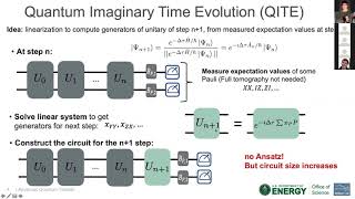 Quantum Imaginary Time Evolution [upl. by Gnouhp]