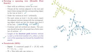 Spanning Tree Formation by Breadth First Search Algorithm [upl. by Templia]