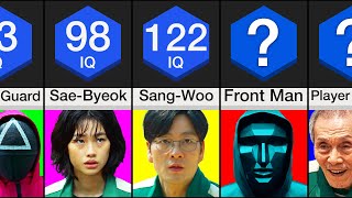 Comparison Squid Game Characters Ranked By IQ [upl. by Og277]