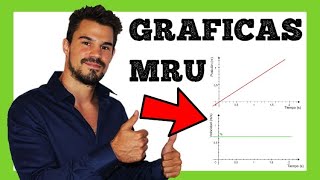 GRÁFICAS espaciotiempo y velocidadtiempo✅ Ejemplos y Ejercicios resueltos 👉 MRU Oakademia [upl. by Horton]