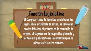 ¿Cómo funciona el Congreso de la República [upl. by Uhthna968]