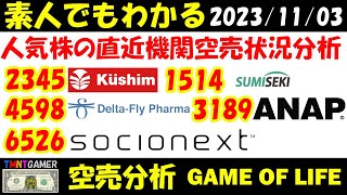 【空売分析】2345 クシム！4598 DeltaFly Pharma！6526 ソシオネクスト！1514 住石ホールディングス！3189 ANAP！【20231103】 [upl. by Carrie]