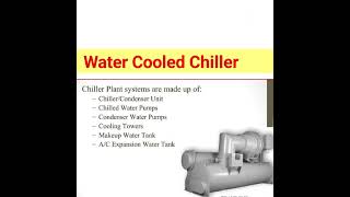 Water Cooled Chiller Setup The Components Explained [upl. by Pollitt]