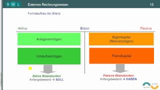 Finanzbuchführung  Bilanz  TEIL 6 Formalbilanz  Aufbau [upl. by Armington]