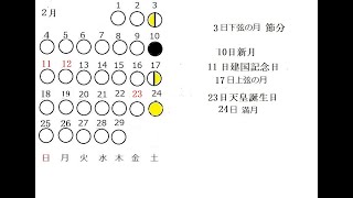 27日の月と月面探査 [upl. by Jamill456]