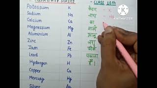 Reactivity Series trick  Class 10 th reactivity series with Tricks by SUSHIL BAJAJ [upl. by Ididn]