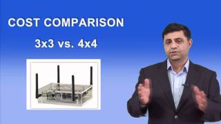 Video over WiFi  MIMO at 2x2 3x3 or 4x4 [upl. by Ffilc688]