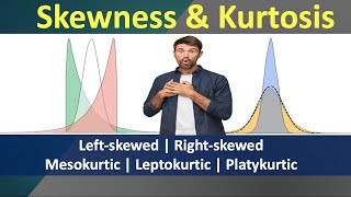 Skewness amp Kurtosis  Visual Explanation  All variations covered [upl. by Irina]