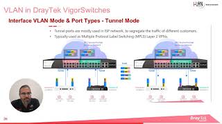 Webinar  VLAN in DrayTek VigorSwitches [upl. by Anihta]