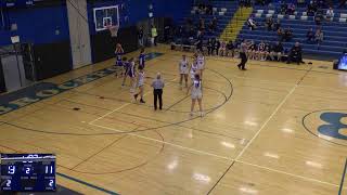 Brockport High School vs Irondequoit High School Womens JV Basketball [upl. by Elia]