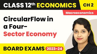 Class12 Macroeconomics Chapter 2 Circular Flow in a FourSector Economy National Income Accounting [upl. by Anelav]