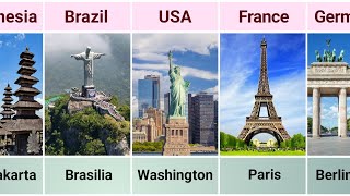 100 Countries Name And Their Capitals  National Capitals From Different Countries Part1 [upl. by Sorcha90]