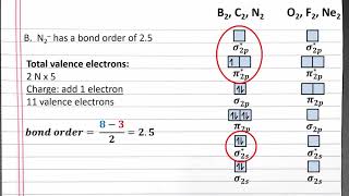 CHEM 101 Applying Molecular Orbital Theory [upl. by Siver]