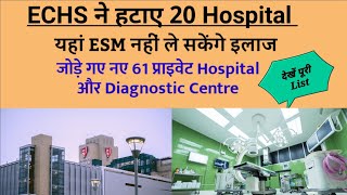 ECHS New Empanelled Hospitals List।ECHS ने हटाए 20 Hospital [upl. by Narik]