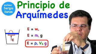 Principio de Arquimedes  Archimedes Principle [upl. by Erdah861]