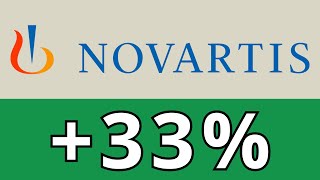 NOVARTIS  INVESTIR POUR LE DIVIDENDE [upl. by Juliana790]