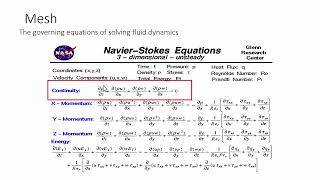 Main concepts of understanding Mesh Ansys fluent cfd [upl. by Ynner630]