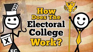 How the Electoral College Works [upl. by Blakely]