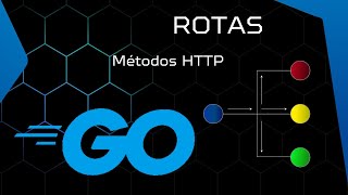 Golang  REST Rotas e Métodos HTTP [upl. by Lesiram]