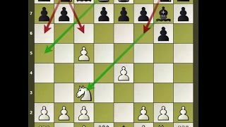 Dirty Chess Tricks 19 Sniping the Sniper [upl. by Sixela]