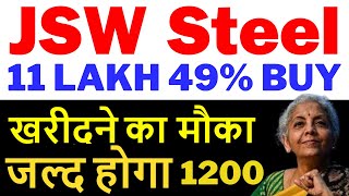 jsw steel share news today  jsw steel share latest news  jsw steel latest news  jsw steel [upl. by Merrili]