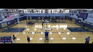 Bethpage High School vs Elmont Memorial High School Mens JV Volleyball [upl. by Oalsecnew]