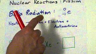 Nuclear Fission Alpha Beta Gamma Positron [upl. by Darach]