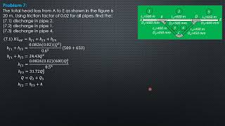 SERIES PARALLEL PIPES and MINOR LOSSES Example 7 [upl. by Erb]