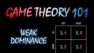 Game Theory 101 13 Weak Dominance [upl. by Nyladgam]