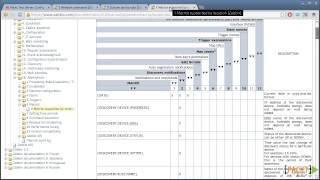 Zabbix Network Monitoring Tutorial Actions  packtpubcom [upl. by Berard141]