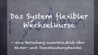 Wie funktioniert das System der freien Wechselkurse [upl. by Gombosi279]