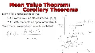 Mean Value Theorem Corollary Theorems [upl. by Arvind]