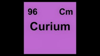 96 Cm Curium [upl. by Mora57]