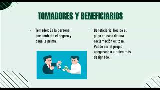 Actividad 4 Aprendiendo de seguros y consumidor responsable [upl. by Alehtse]