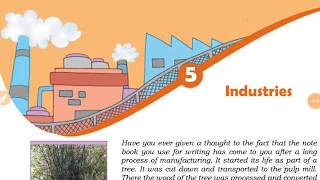 Industries chapter 5 class 8th ncert geography part 11 हिंदी में [upl. by Annek971]